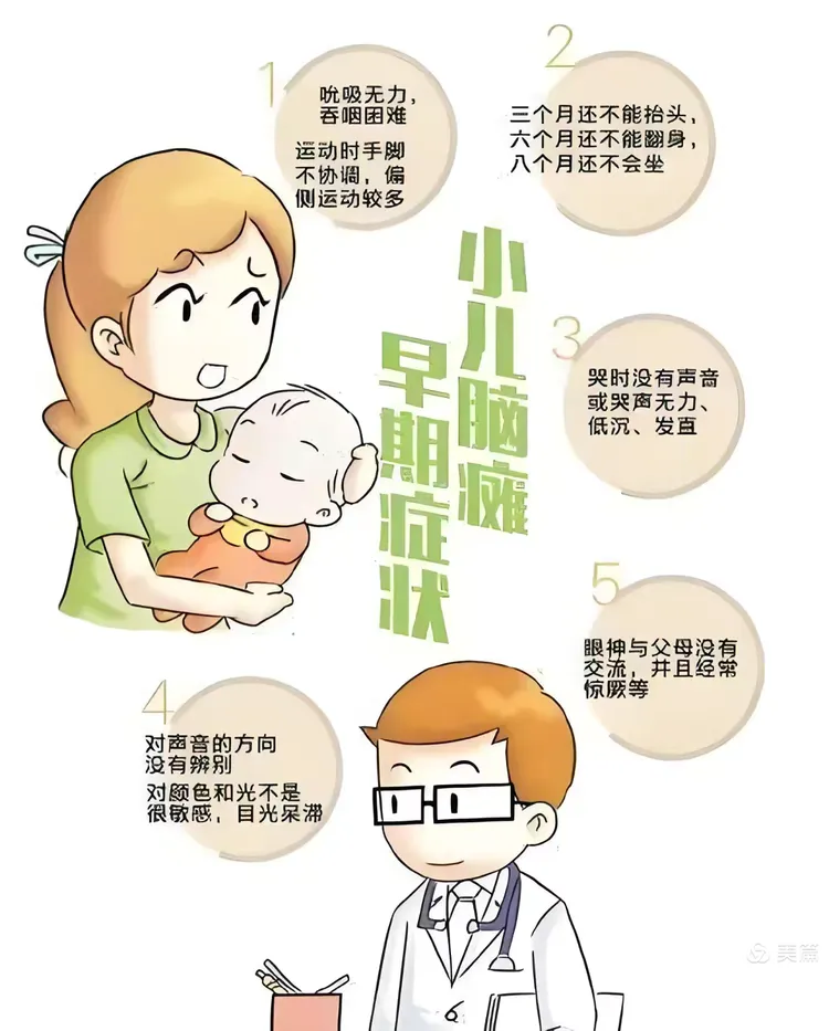 不同时期脑瘫宝宝的表现有哪些